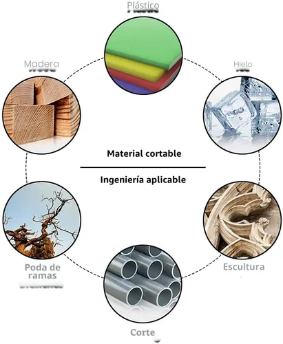 Miniatura 7 de Disco de motosierra/removedor de tocones/amoladora de tocones/disco de tallado de madera para amoladora angular de 4 o 4 a 1/2 pulgadas, cenador