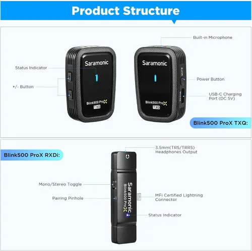 Miniatura 6 de Saramonic Blink500 Prox - Micrófono inalámbrico Lavalier para iPhone, rango de 164 pies, micrófono inalámbrico para iPhone