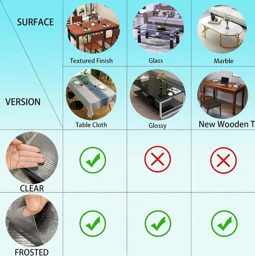 Miniatura 5 de Protector de mesa esmerilado de 12 x 24 pulgadas, cubierta de mesa de plástico de 2mm de grosor, protector de mantel de plástico transparente, a