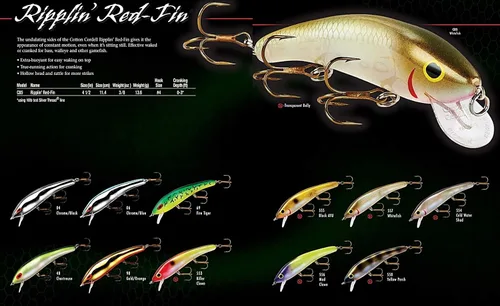 Miniatura 5 de Cotton Cordell Ripplin' Red Fin Crankbait - Señuelo de pesca, 4 1/2 pulgadas, 3/8 onzas Chrome Azul Back