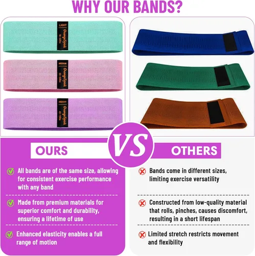 Miniatura 5 de Bandas de resistencia: bandas de entrenamiento de primera calidad para mujeres y hombres, juego de 3 bandas elásticas para glúteos, piernas, pilates