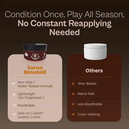 Miniatura 5 de SARNA BASEBALL Glove Leather Conditioner - Use on Baseball Gloves, Softball Gloves, and Other Leather Sports Equipment - Made in USA