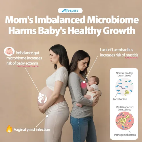 Miniatura 8 de Life-Space Paquete de probióticos de la futura madre y más allá: cuidado femenino y apoyo prenatal, para una microflora vaginal saludable
