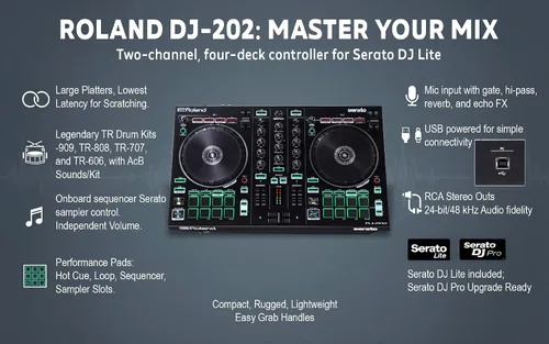 Miniatura 7 de Roland DJ-202 Paquete de controlador DJ con funda, auriculares y paño de pulido de Austin Bazaar