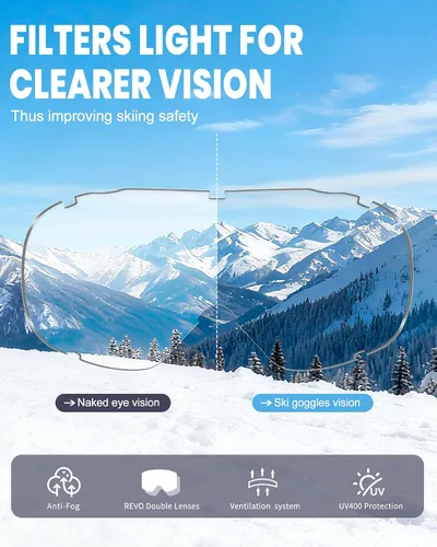Miniatura 5 de AVV - Gafas de esquí con protección UV, gafas antiniebla para snowboard, gafas de nieve OTG para hombres, mujeres, adultos y jóvenes