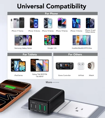 Miniatura 4 de Paquete de 2 bloques de carga USB C planos, 40 W, 4 puertos, cargador rápido de 20 W, bloque de carga tipo C, cargador de pared USB de 3.1 A, doble