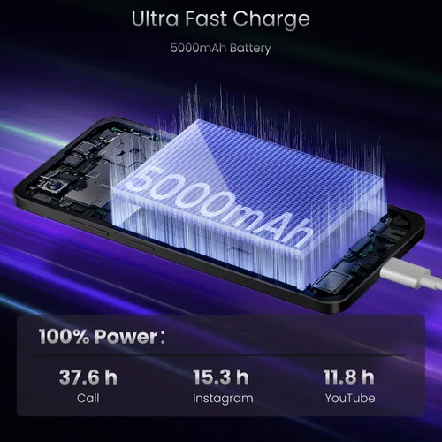 Miniatura 4 de realme 14x 5G Smartphone 6+128GB, negro carbón, pantalla de 6.67 pulgadas, pantalla de 120Hz, batería 5000mAh, cámara AI de 50MP, MediaTek Dimensity