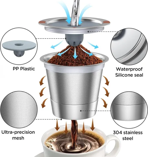 Miniatura 3 de K-Cups reutilizables para Keurig, cápsulas de café recargables de acero inoxidable, filtro de café reutilizable de metal para K-Express K-Mini
