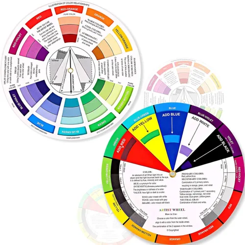 Outus 2 Piezas Rueda de Colores, Guía de Aprendizaje de Mezcla de Pintura Herramienta de Enseñanza de Arte Ruedas de Color para Tabla de Mezcla de