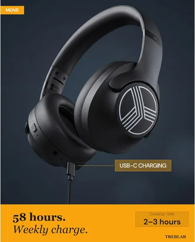 Miniatura 4 de TREBLAB Z2 Auriculares Híbridos con Cancelación Activa de Ruido para Entrenamiento - Sonido Signature-HD, Graves Profundos, Batería de 58H, Cómodos