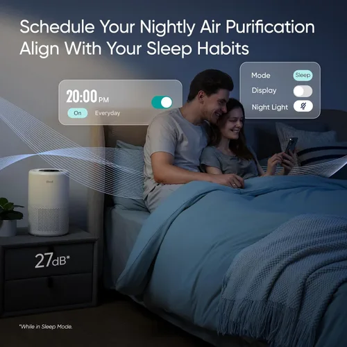 Miniatura 3 de LEVOIT - Purificador de aire para dormitorio del hogar, control inteligente WiFi Alexa, AHAM VERIFIDE, filtro 3 en 1 con modo de sueño HEPA