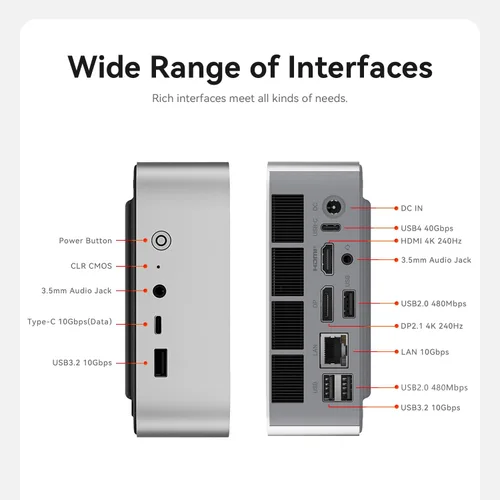 Miniatura 8 de Beelink SER5 MAX Mini PC, AMD Ryzen 7 6800U (6nm, 8C/16T) hasta 4.7GHz, Mini Computadora 24GB LPDDR5 RAM 500GB NVME SSD, Micro PC 4K@60Hz Triple