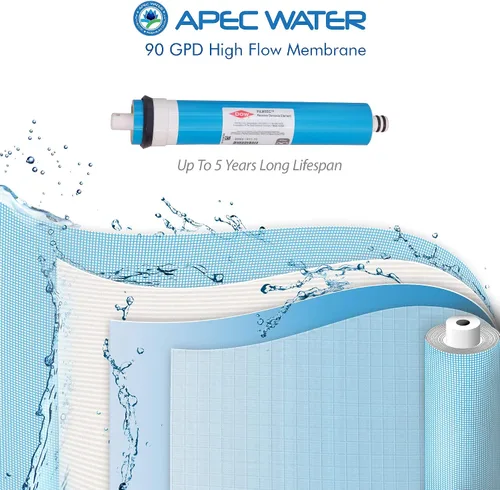 Miniatura 4 de APEC Water Systems FILTER-MAX-LITE240 - Juego completo de filtros de repuesto para sistema de filtro de agua de ósmosis inversa comercial ligero