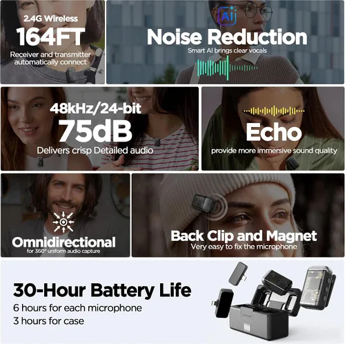 Miniatura 2 de Micrófono de solapa inalámbrico Lavalier para iPhone/Android/iPad para grabación de video con reducción de ruido/eco/sonido de estudio de 24 bits