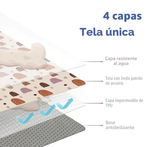 Miniatura 2 de Blissful Diary Tapete para Salpicaduras de Bebé para Debajo de Silla Alta, 50.4 x 50.4 Pulgadas Tapete Limpiable contra Salpicaduras, Impermeable