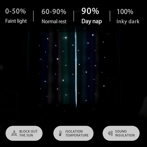 Miniatura 5 de XiDi Cortinas opacas con estrellas para habitaciones de niños, cortinas verdes para ventana de dormitorio de niños, azul y gris, 52 pulgadas de Azul