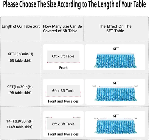 Miniatura 5 de Leegleri - Falda de mesa de tul con volantes de sauce rizado de 6 pies para mesas rectangulares o redondas, falda de mesa tutú azul océano bajo