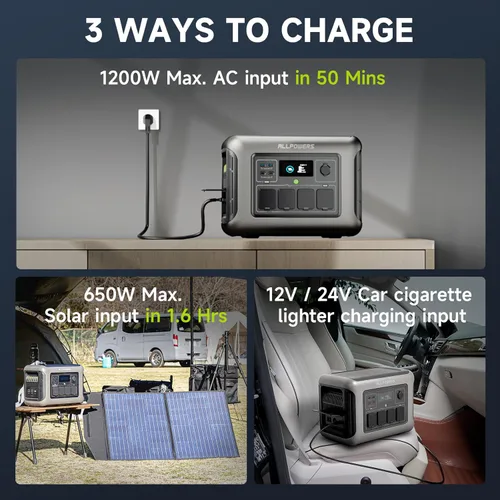 Miniatura 5 de [Nueva versión 2025] ALLPOWERS R1500 LITE Estación de energía portátil con panel solar SP037, generador solar LiFePO4 de 1600 W 1056 Wh con panel