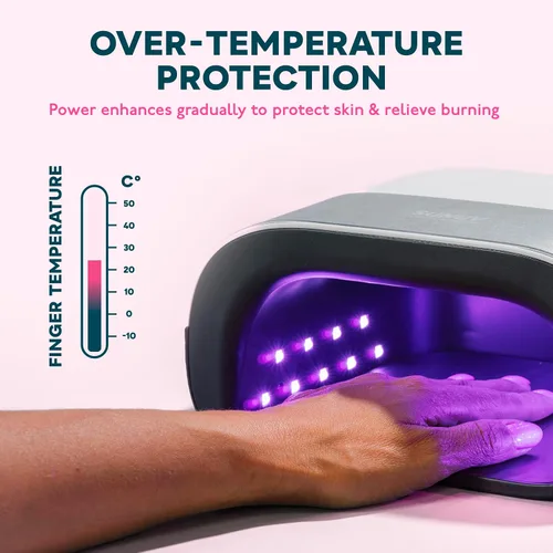 Miniatura 5 de SUNUV SUN3 - Lámpara de uñas UV, guantes UV para manicura de gel con protección UV, luz UV de secado rápido para uñas con ajustes ajustables