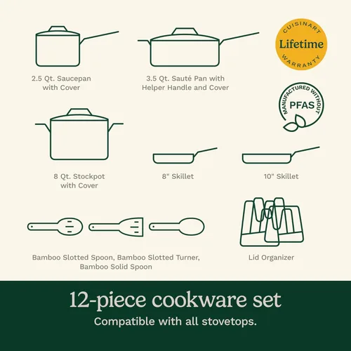 Miniatura 7 de Cuisinart Culinary Collection - Juego de ollas y sartenes de 12 piezas, antiadherente PURELYCERAMIC, color verde azulado