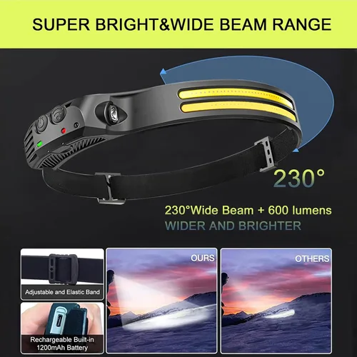 Miniatura 3 de Nuevo Faro de Cabeza LED Recargable, Luces de Cabeza Super Brillantes de 230° COB para Frente, Luz de Casco Duro de 6 Modos para Adultos, Luz