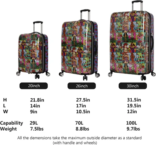 Miniatura 7 de Betsey Johnson Maleta rígida de equipaje de 3 piezas con ruedas giratorias (20 pulgadas, 26 pulgadas, 30 pulgadas) (talla única, puntal flamenco)..