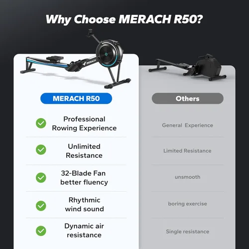 Miniatura 5 de MERACH Máquina de remo profesional para interiores, máquinas de remo ajustables de resistencia al aire para el hogar, asiento ergonómico cómodo