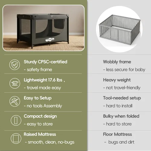 Miniatura 3 de Pamo Babe Compacto Pack and Play - Cuna portátil para bebé, corral de viaje plegable ligera con almohadilla de colchón y bolsa de transporte, cama