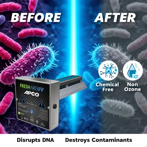 Miniatura 2 de Purificador de aire APCO Carbon Cell Matrix UV para HVAC con cable de alimentación, incluye lámpara UVC de 1 año (Serie 18-32 VAC) # TUV-APCO-ER