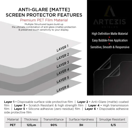 Miniatura 4 de Protector de pantalla mate para Panasonic TOUGHBOOK FZ-55 14 pulgadas 2