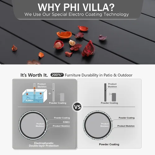 Miniatura 3 de PHI VILLA Mesa de comedor para exteriores de 37 pulgadas, con listones de acero metálico, mesa de comedor cuadrada para patio con agujero para Negro