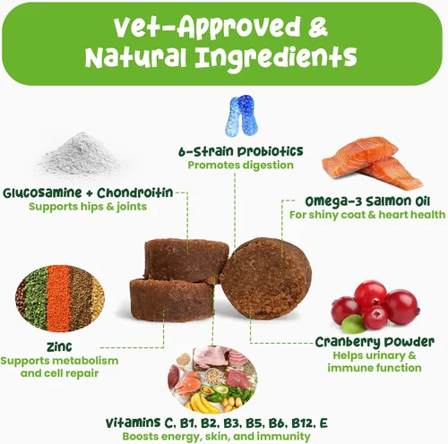 Miniatura 6 de Vibin' Tails Multivitamínico 24 en 1 para perros, glucosamina condroitina apoyo para cadera y articulaciones, probióticos y omega-3, piel y pelaje