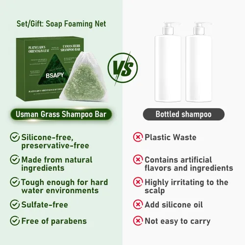 Miniatura 6 de Barra de champú antipérdida de cabello – Bloqueador DHT con polígono, ginseng y árbol de té, fortalece las raíces, reduce la caída del cabello