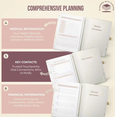 Miniatura 5 de Planners with Purpose Planificador de Fin de Vida - Arreglos Finales Guiados When I'm Gone Cuaderno de Trabajo Organizador para Información