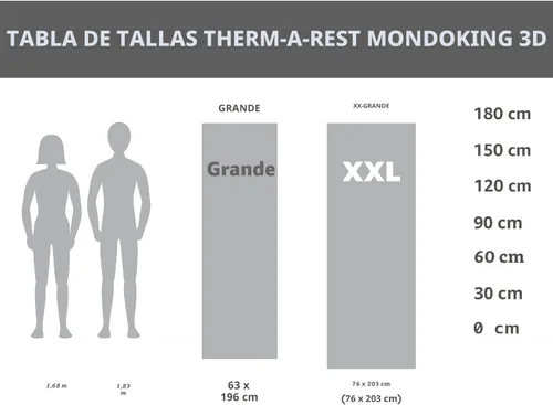 Miniatura 5 de Therm-a-Rest MondoKing - Alfombrilla de dormir autoinflable 3D para acampar