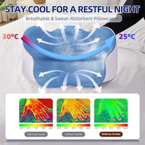 Miniatura 3 de FUNCCUBE Almohada cervical para el cuello – Almohadas de espuma viscoelástica para aliviar el dolor dormir con funda de almohada refrescante, Queen