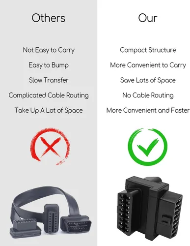 Miniatura 3 de Mini tamaño OBD2 OBDII Full 16 Pin macho a doble hembra adaptador para todos los dispositivos OBD2 estándar lector de código extensor