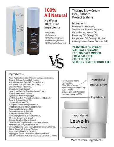 Miniatura 4 de Pureland Beauty Therapy Blow Cream - Tratamiento de reparación capilar sin enjuague, mascarilla hidratante para cuero cabelludo sensible y cabello