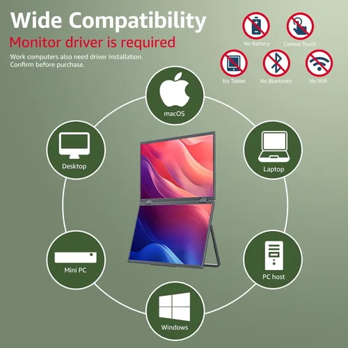 Miniatura 6 de cocopar Monitor portátil dual de 15.6 pulgadas 1080P Monitor de viaje con altavoz HDMI USB-C Pantalla externa para laptop, MacBook Surface PC, Xbox