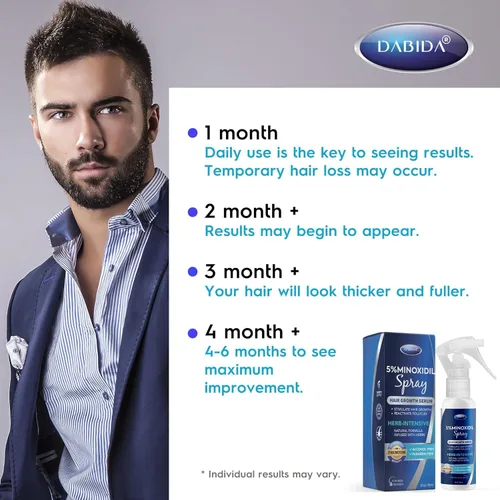 Miniatura 7 de 5% Minoxidil para hombres, espray de Minoxidil, Minoxidil para el crecimiento del cabello en mujeres, Minoxidil para el crecimiento de la barba