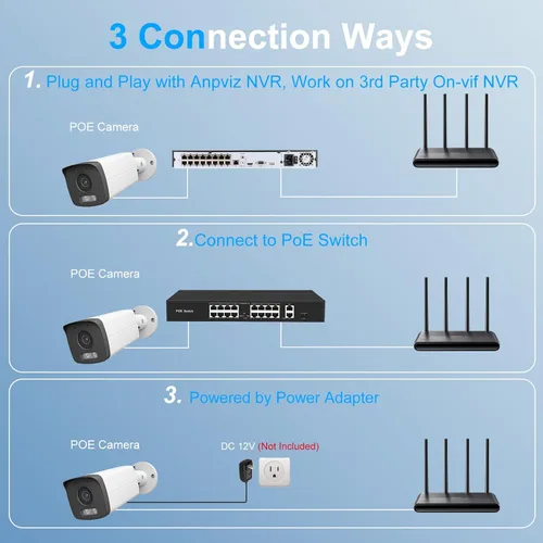Miniatura 7 de UNILOOK Cámara IP PoE 4K Bullet para exteriores, cámara IP de seguridad con cable de 8MP con audio, detección de vehículos humanos AI, visión