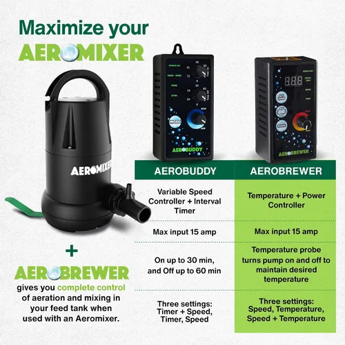 Miniatura 6 de AEROBREWER Controlador de temperatura + potencia - Controladores de velocidad variable para bomba de agua de motor eléctrico, controlador