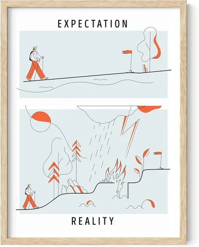 Miniatura 89 de HAUS AND HUES Mindset is Everything - Pósteres motivacionales para pared, póster motivacional para oficina, aula, impresiones artísticas