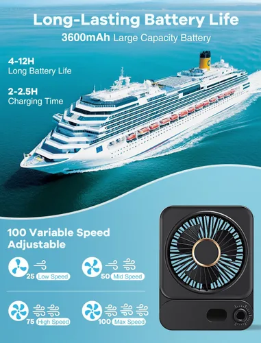 Miniatura 3 de Shintrend Ventilador magnético aprobado por cruceros, ventilador portátil recargable con 100 velocidades, montaje magnético para techo y pared