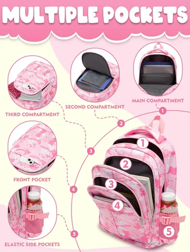 Miniatura 26 de BLUEFAIRY - Mochilas para niños y niñas, escuela primaria, jardín de niños