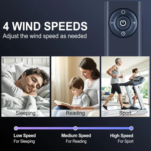Miniatura 2 de RETROSUN Mando a distancia de repuesto para ventilador de torre oscilante Vornado OSCR37 OSCR32 VMH505 y circulador de aire, negro