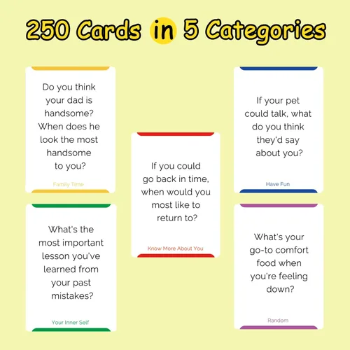 Miniatura 3 de Tarjetas de conversación para la familia - Generar conversaciones familiares - Juegos de cartas familiares para adultos, adolescentes y niños