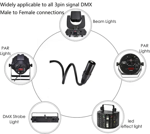 Miniatura 7 de MFL. Cable DMX flexible de 6.6 pies, señal de 3 pines, XLR macho a hembra, cable para iluminación de escenario, luces de DJ, impedancia de 110
