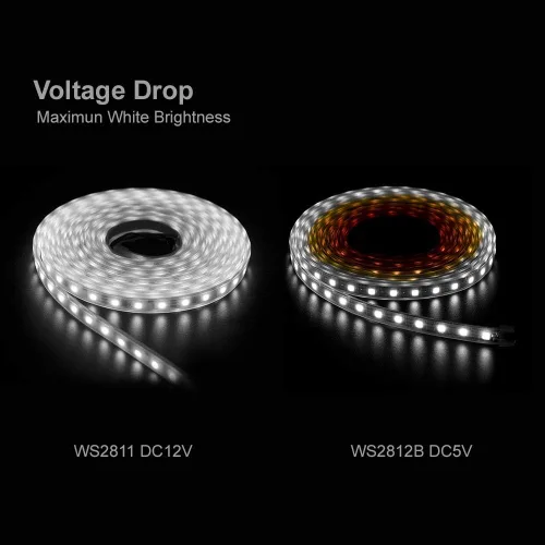 Miniatura 4 de BTF-LIGHTING WS2811 Tira LED direccionable Ultra brillante 5050 SMD RGB 60LED/m 20Pixels/m Píxeles Multicolor Luz Total 300LED 100Pixeles 16.4ft