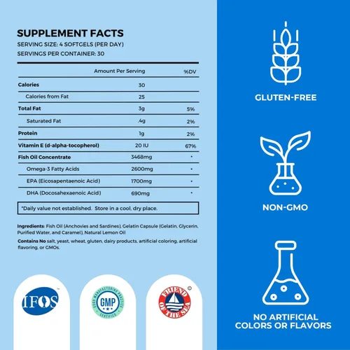 Miniatura 5 de OMAPURE Suplementos de aceite de pescado con ácidos grasos Omega 3 (3 botellas, 120 cápsulas blandas) – Pastillas de aceite de pescado de alto EPA